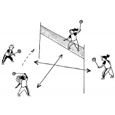 Situación real y juego por parejas