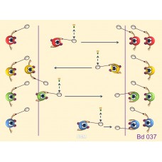 Bd037 - Iniciación a golpeos