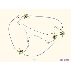 Bd040 - Iniciación a golpeos