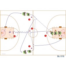 Bc016 - Pase + Desplazamiento + Bote + Tiro