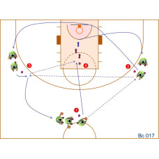 Bc017 - Pase + Desplazamiento + Tiro