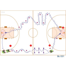 Bc031 - Pase + Bote + Tiro