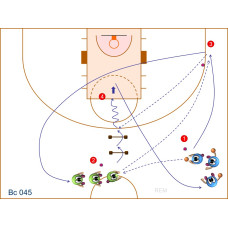 Bc045 - Pase + Desplazamiento + Bote + Tiro