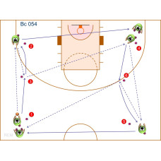 Bc054 - Pase + Desplazamiento