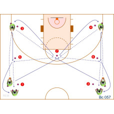 Bc057 - Pase + Desplazamiento