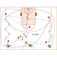 Bc060 - Pase + Desplazamiento + Bote + Tiro