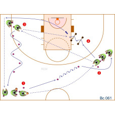 Bc061 - Pase + Desplazamiento