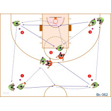 Bc062 - Pase + Desplazamiento