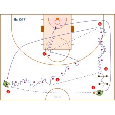 Bc067 - Pase + Desplazamiento + Bote + Tiro