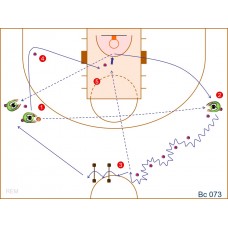 Bc073 - Pase + Desplazamiento + Bote + Tiro