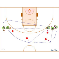 Bc074 - Pase + Bote + Desplazamiento