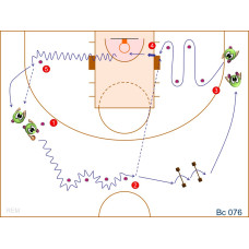 Bc076 - Pase + Desplazamiento + Bote + Tiro