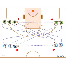 Bc084 - Pase + Bote + Desplazamiento