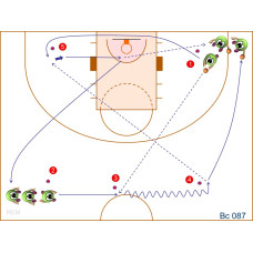 Bc087 - Pase + Desplazamiento + Bote + Tiro