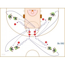 Bc092 - Pase + Bote + Desplazamiento