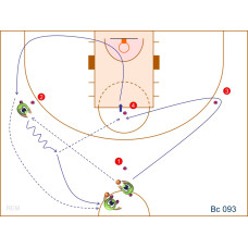 Bc093 - Pase + Desplazamiento + Bote + Tiro