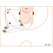 Bc094 - Pase + Desplazamiento + Tiro