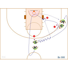 Bc095 - Pase + Desplazamiento + Bote + Tiro