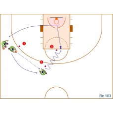 Bc103 - Pase + Desplazamiento + Bote + Tiro