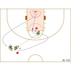 Bc105 - Pase + Desplazamiento + Tiro