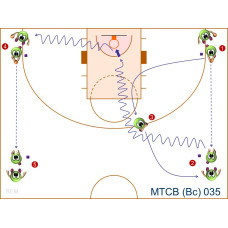 MTCB Bc035 - 2 x 0