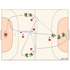 Bm016 - Recepción + Bote + Pase + Tiro