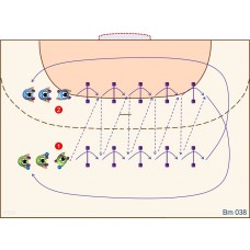 Bm038 - Pase + Desplazamiento