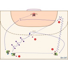 Bm047 - Recepción + Bote + Pase + Tiro