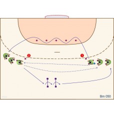 Bm050 - Recepción + Pase + Desplazamiento