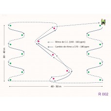 R002 - Ejercicio resistencia aeróbica