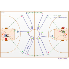 R-Bct006 - Resistencia