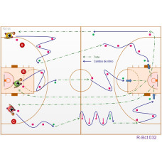 R-Bct032 - Resistencia