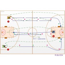 R-Bct034 - Resistencia