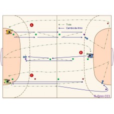 R-Bmn033 - Resistencia