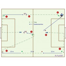 RFut001 - Resistencia