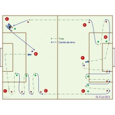 RFut003 - Resistencia