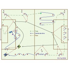 RFut004 - Resistencia