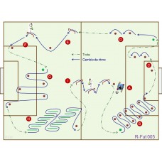 RFut005 - Resistencia