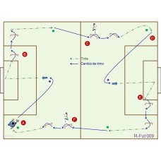 RFut009 - Resistencia