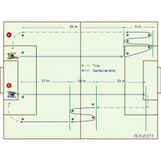 RFut011 - Resistencia