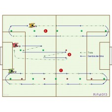 RFut013 - Resistencia