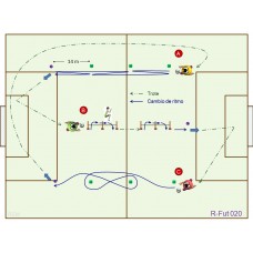 RFut020 - Resistencia