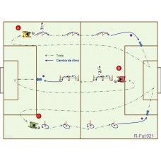 RFut021 - Resistencia