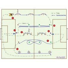 RFut023 - Resistencia