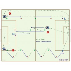 RFut037 - Resistencia