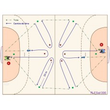 R-Fsal006 - Resistencia