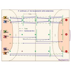 R-Fsal010 - Resistencia