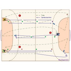 R-Fsal033 - Resistencia