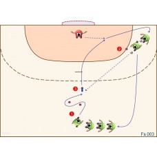 Fs003 - Control + Pase + Tiro