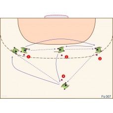 Fs007 - Control + Pase + Desplazamiento